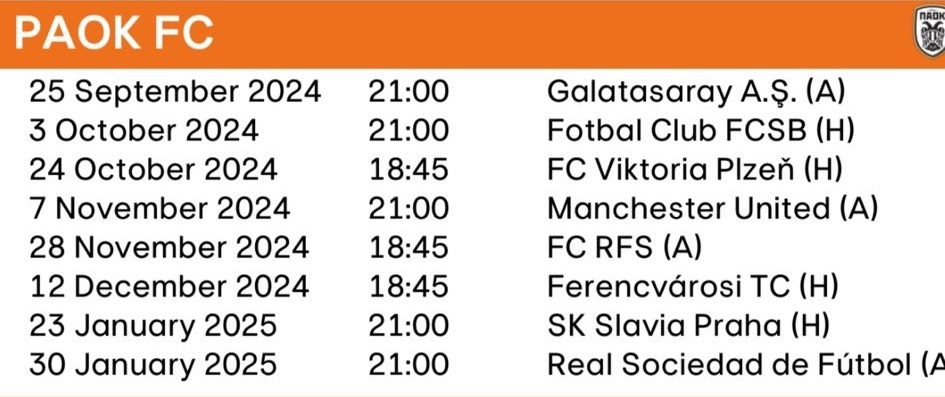 Το πρόγραμμα του ΠΑΟΚ στο League Phase του Europa League | Ξεκίνημα στην Πόλη