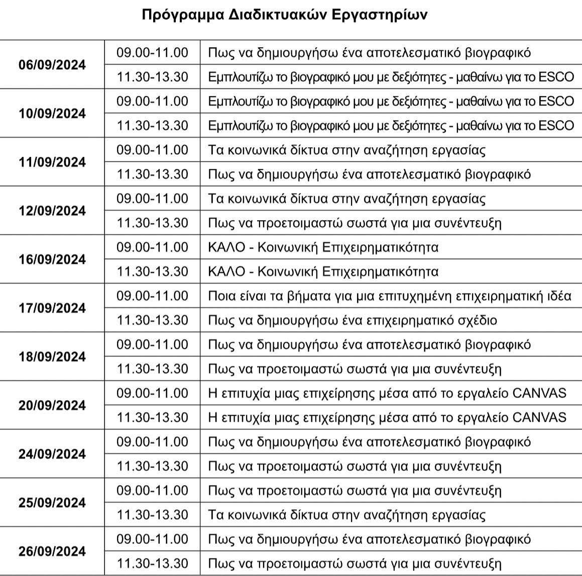 ΔΥΠΑ: 116 εργαστήρια ομαδικής συμβουλευτικής τον Σεπτέμβριο