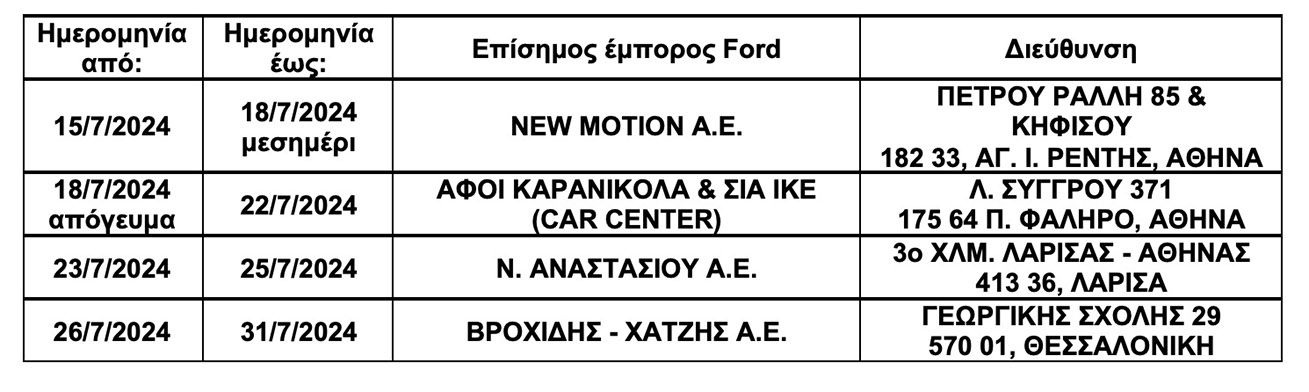 Δείτε από κοντά το νέο Ford Explorer στο Δίκτυο Επίσημων Εμπόρων Ford και κλείστε το δικό σας test drive