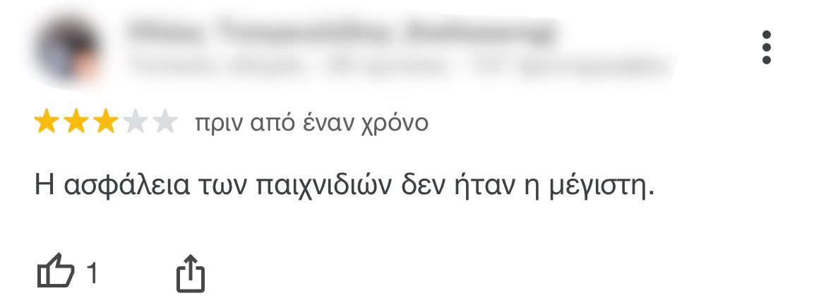 «Ξεχαρβαλωμένα βαγόνια, παλιά μηχανήματα, ανεκπαίδευτο προσωπικό»: Αυτά είναι τα σχόλια στο Google για το παιχνίδι στο λούνα παρκ της Χαλκιδικής