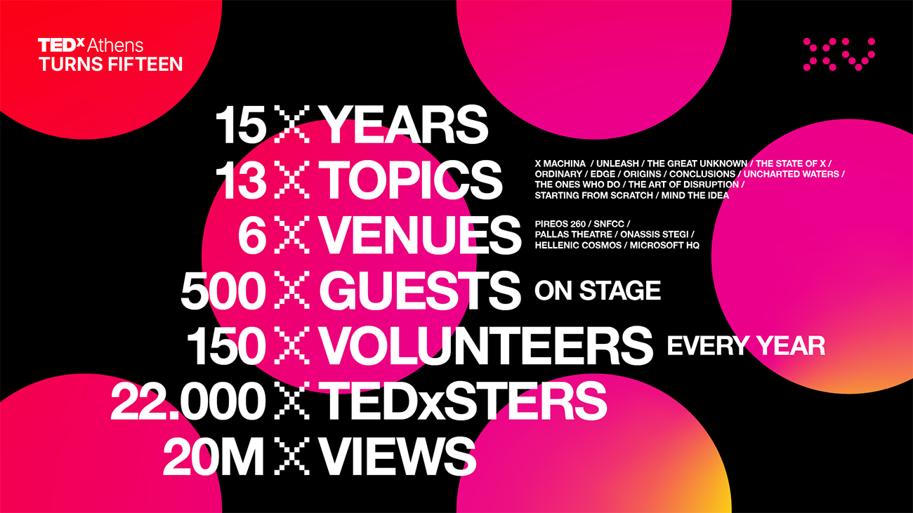 TEDxATHENS_TURNS-FIFTEEN_3C_2