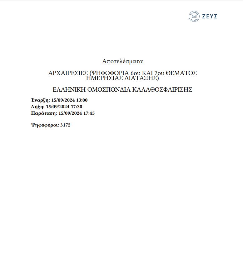 Πρωτιά Ντικούδη στο ΔΣ της νέας ΕΟΚ 7 Πρωτιά Ντικούδη στο ΔΣ της νέας ΕΟΚ