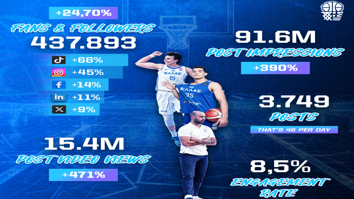 eok-social-stats2