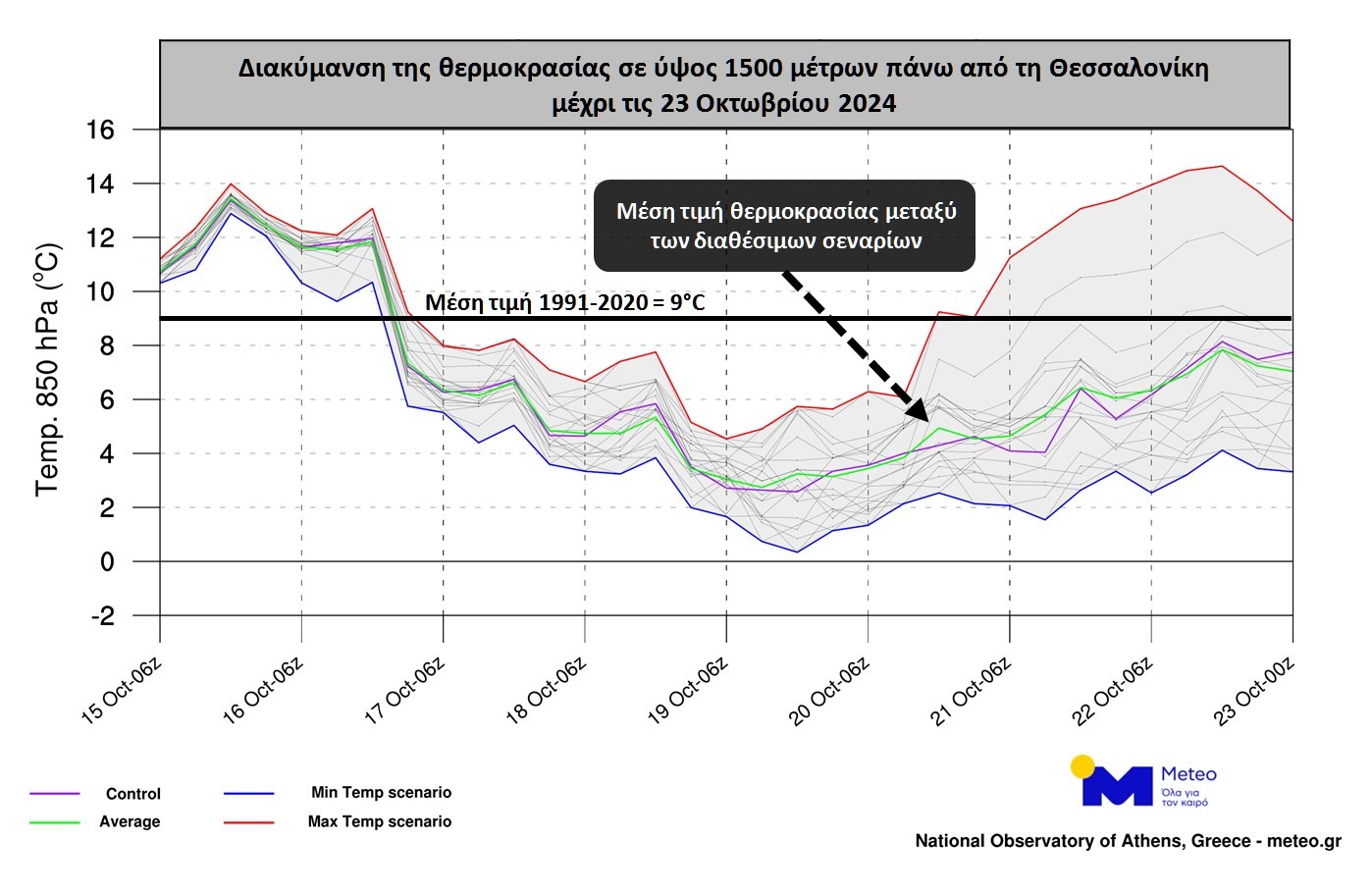 Πέφτει αισθητά η θερμοκρασία στη Βόρεια Ελλάδα – Θα παραμείνει χαμηλή ως 23 Οκτωβρίου