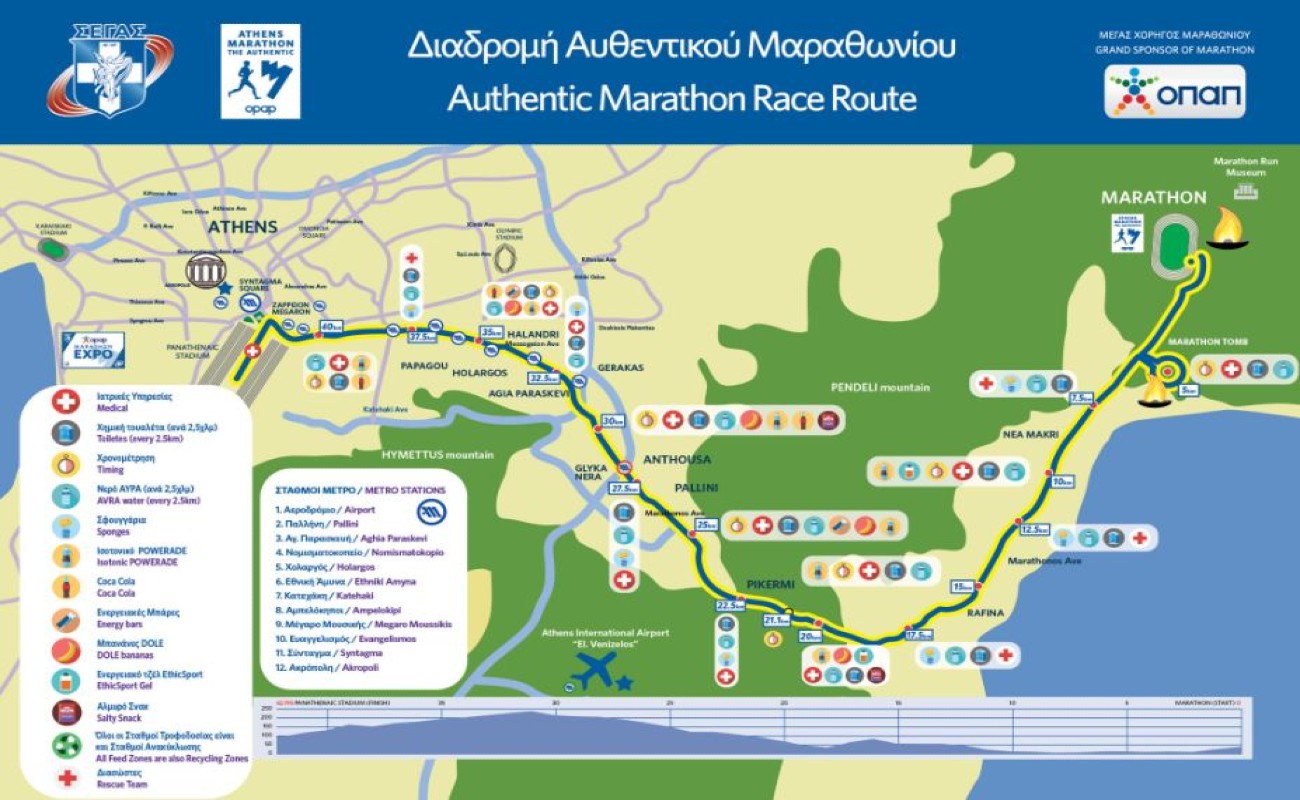 41ος Αυθεντικός Μαραθώνιος Αθήνας: Πού θα δείτε τον αγώνα live – Οι χάρτες της κλασσικής διαδρομής 10 41ος Αυθεντικός Μαραθώνιος Αθήνας: Πού θα δείτε τον αγώνα live – Οι χάρτες της κλασσικής διαδρομής