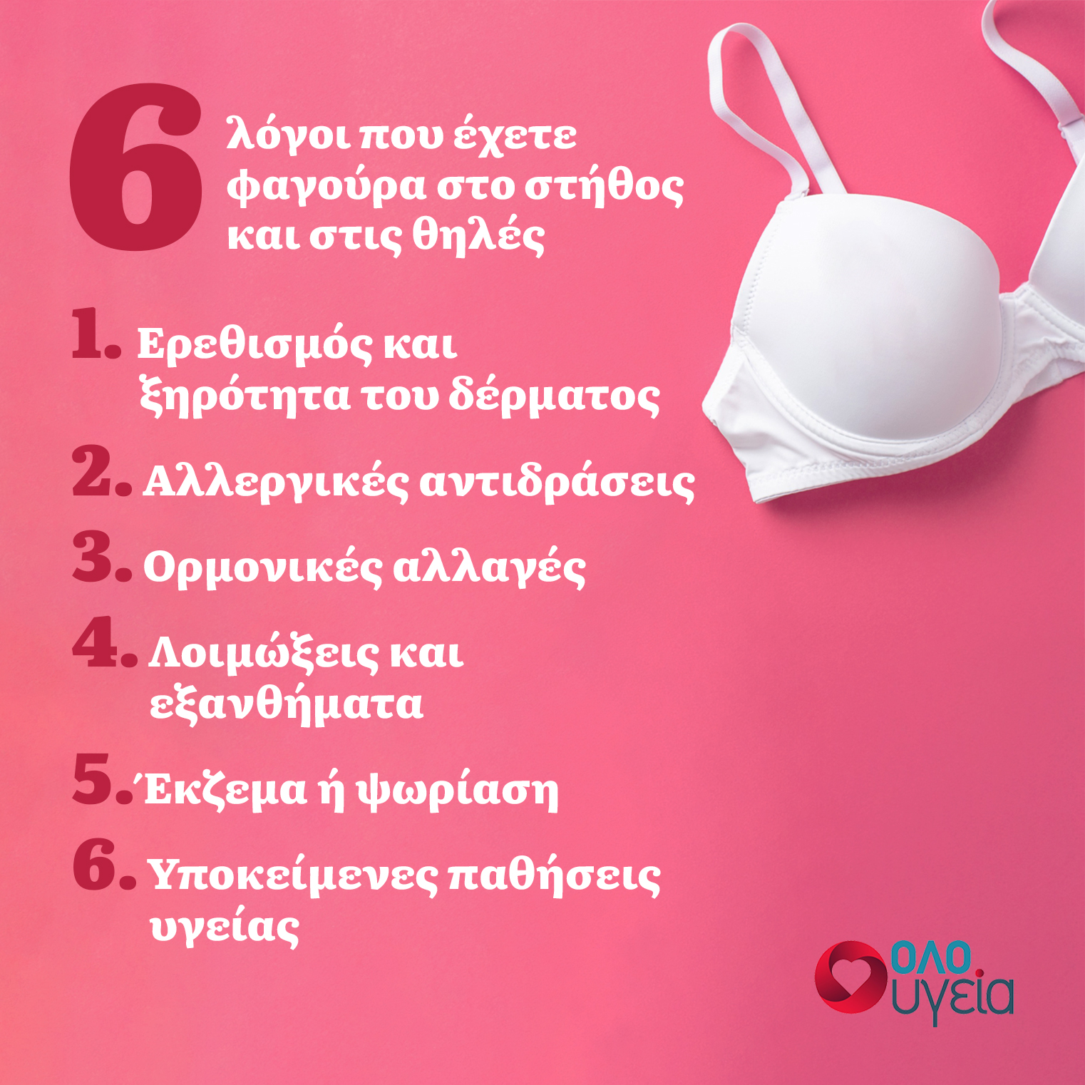 Φαγούρα στο στήθος