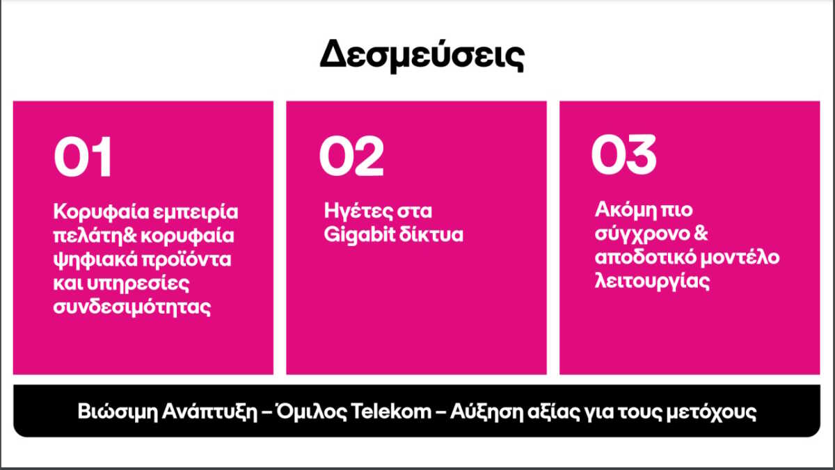 Κώστας Νεμπής: Το όραμα, οι στόχοι και η στρατηγική του Ομίλου ΟΤΕ μέχρι το 2030