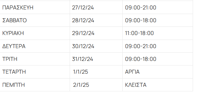 Ανοιχτά την Παρασκευή τα μαγαζιά: Αναλυτικά το πρόγραμμα λειτουργίας τους έως την Πρωτοχρονιά 2 Ανοιχτά την Παρασκευή τα μαγαζιά: Αναλυτικά το πρόγραμμα λειτουργίας τους έως την Πρωτοχρονιά