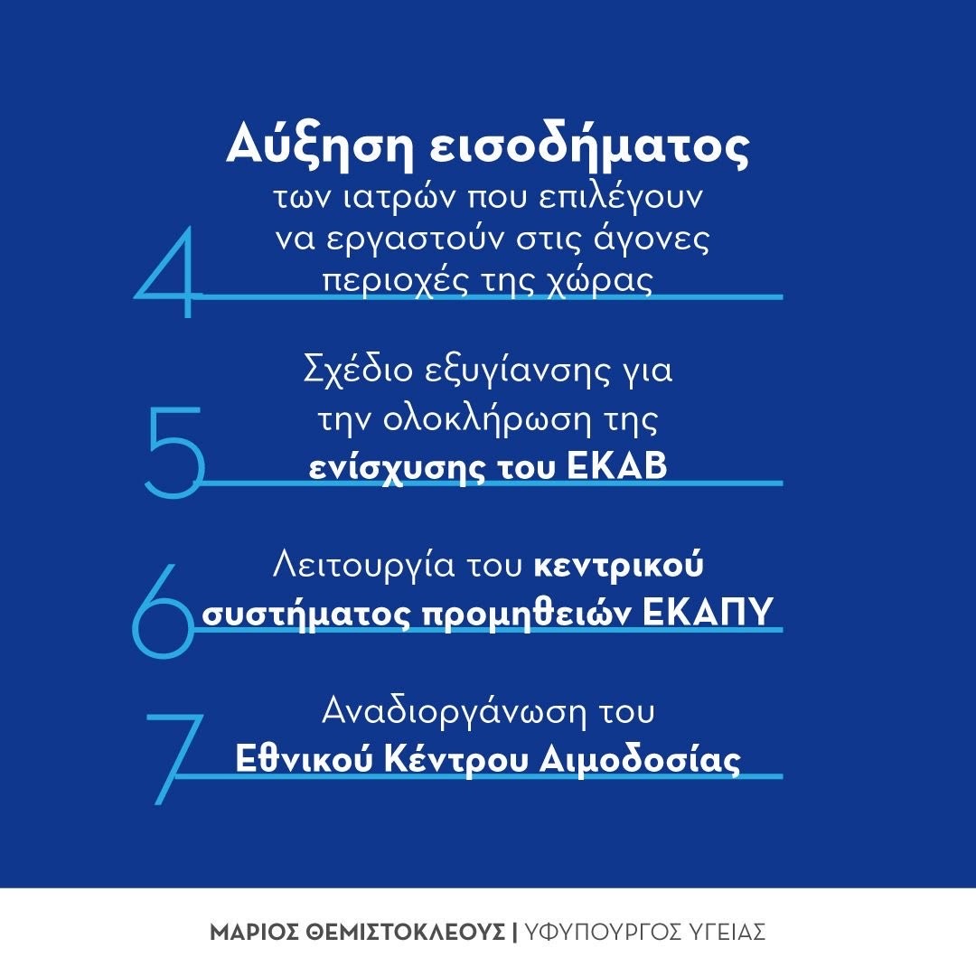 ΕΣΥ: Οι 10 σημαντικές αλλαγές που έρχονται το 2025