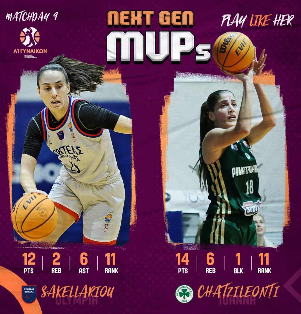 MVP η Χόμπι, MVP Next Gen Χατζηλεοντή και Σακελλαρίδη 2 MVP η Χόμπι, MVP Next Gen Χατζηλεοντή και Σακελλαρίδη
