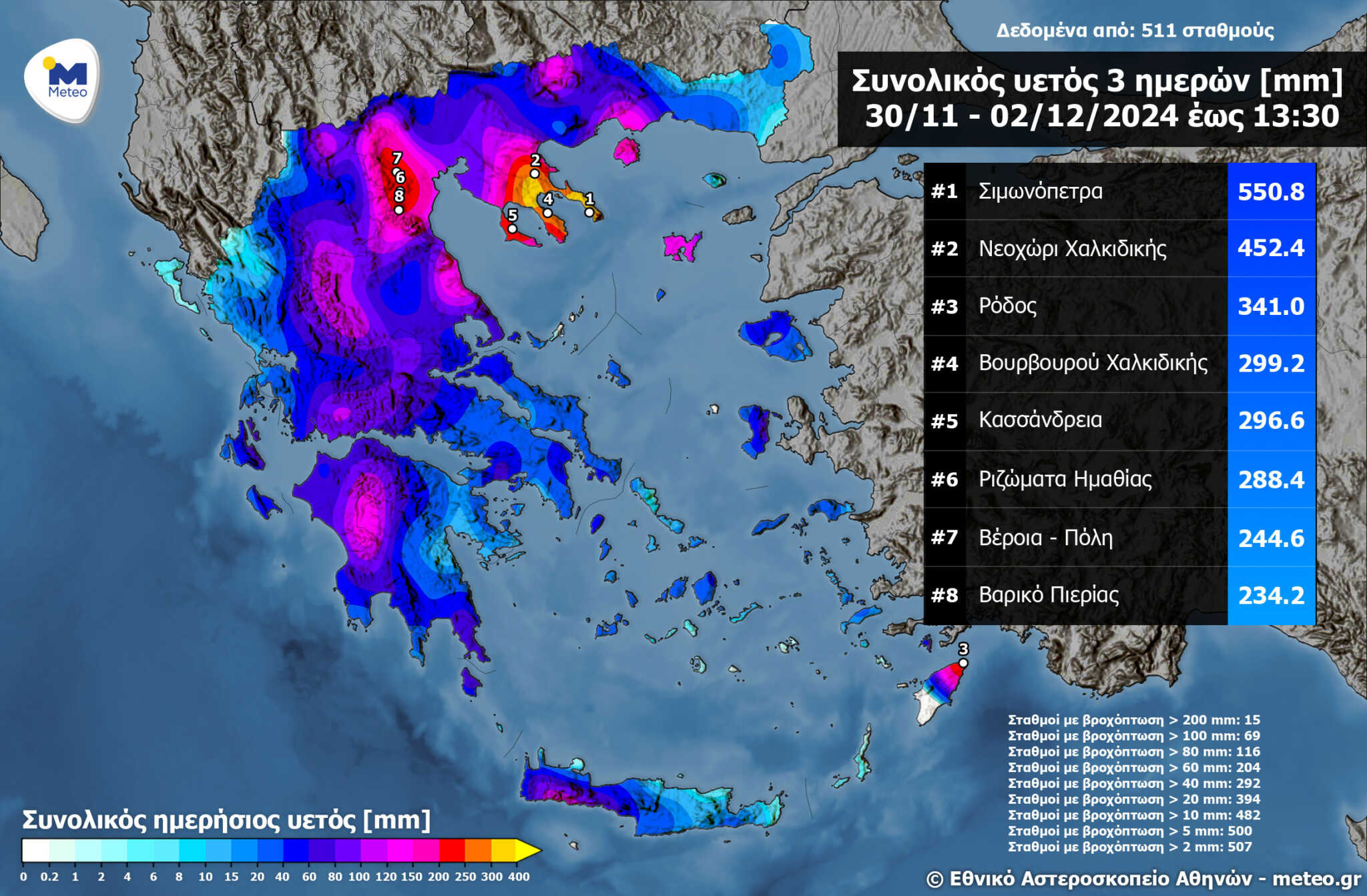 Κακοκαιρία Bora: Πoυ καταγράφηκαν τα μεγαλύτερα ύψη βροχής – Σε κατάσταση έκτακτης ανάγκης η Ρόδος και η Λήμνος