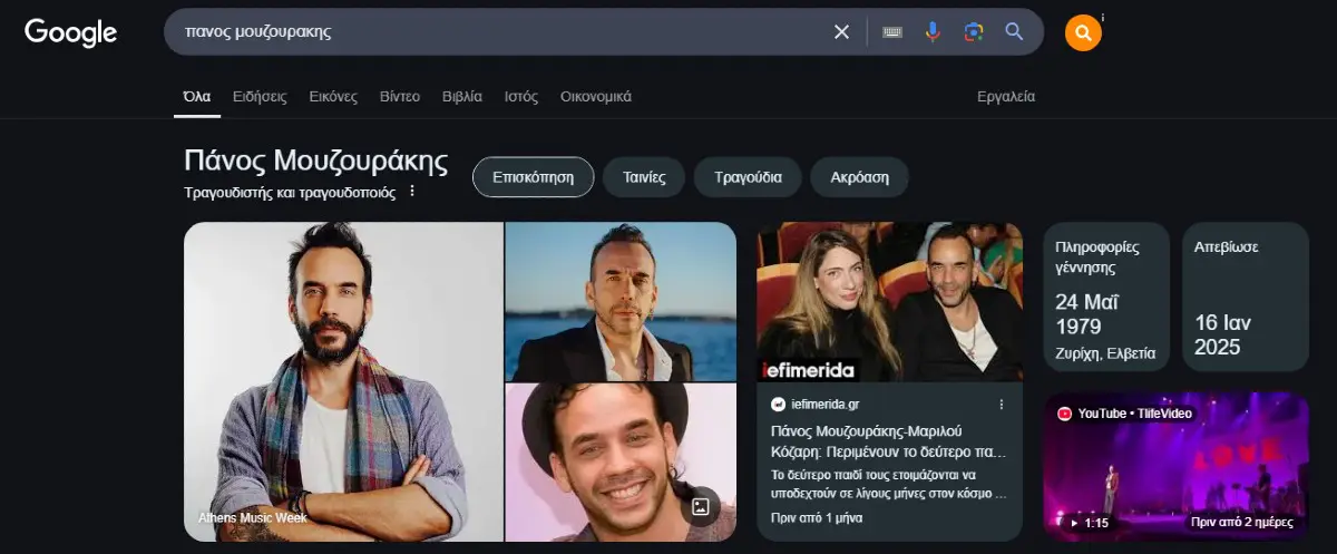 «Πέθαναν» τον Πάνο Μουζουράκη στο διαδίκτυο! 3 Πέθαναν τον Πάνο Μουζουράκη