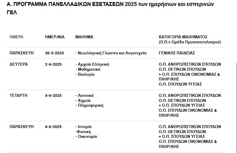 PANELLINIES 2025 1 2741d