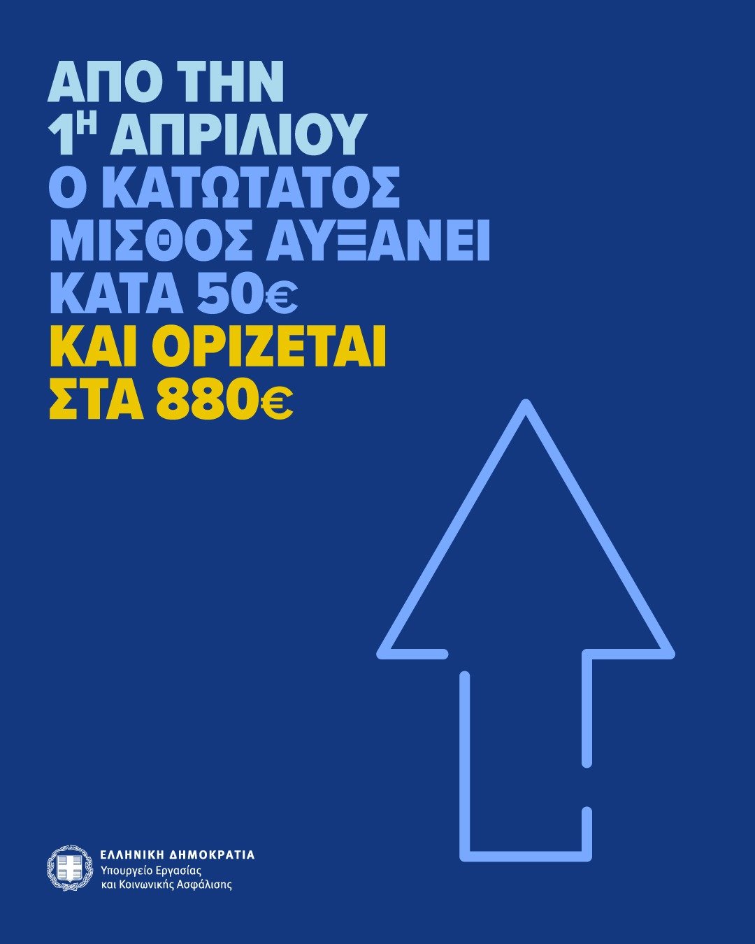 Αύξηση κατώτατου μισθού: Πώς συμπαρασύρει τριετίες, επιδόματα και δώρα – Τι αλλάζει στους μισθούς των δημοσίων υπαλλήλων