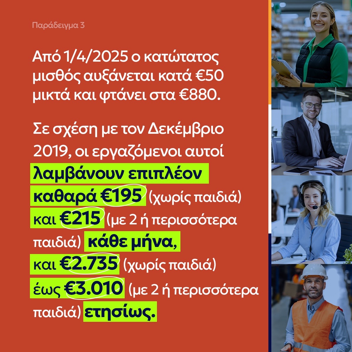 Κατώτατος μισθός: Στα 880 ευρώ από 1η Απριλίου – Ποιοι θα δουν αύξηση από 34 έως 43 ευρώ τον μήνα – Παραδείγματα