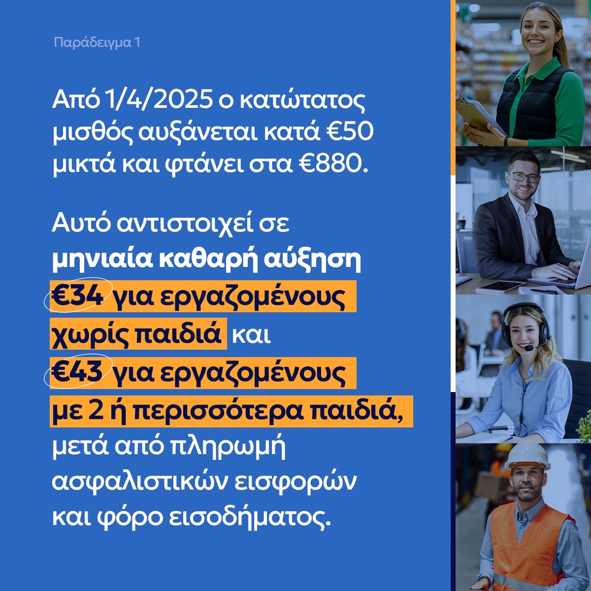 Κατώτατος μισθός: Στα 880 ευρώ από 1η Απριλίου – Ποιοι θα δουν αύξηση από 34 έως 43 ευρώ τον μήνα – Παραδείγματα