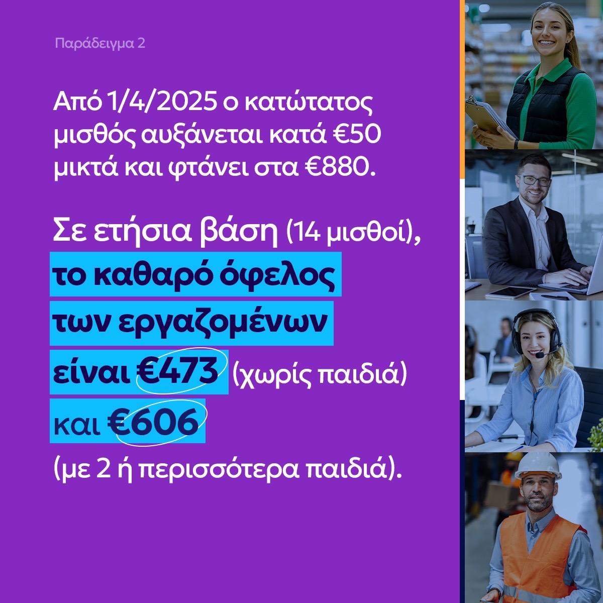 Κατώτατος μισθός: Στα 880 ευρώ από 1η Απριλίου – Ποιοι θα δουν αύξηση από 34 έως 43 ευρώ τον μήνα – Παραδείγματα