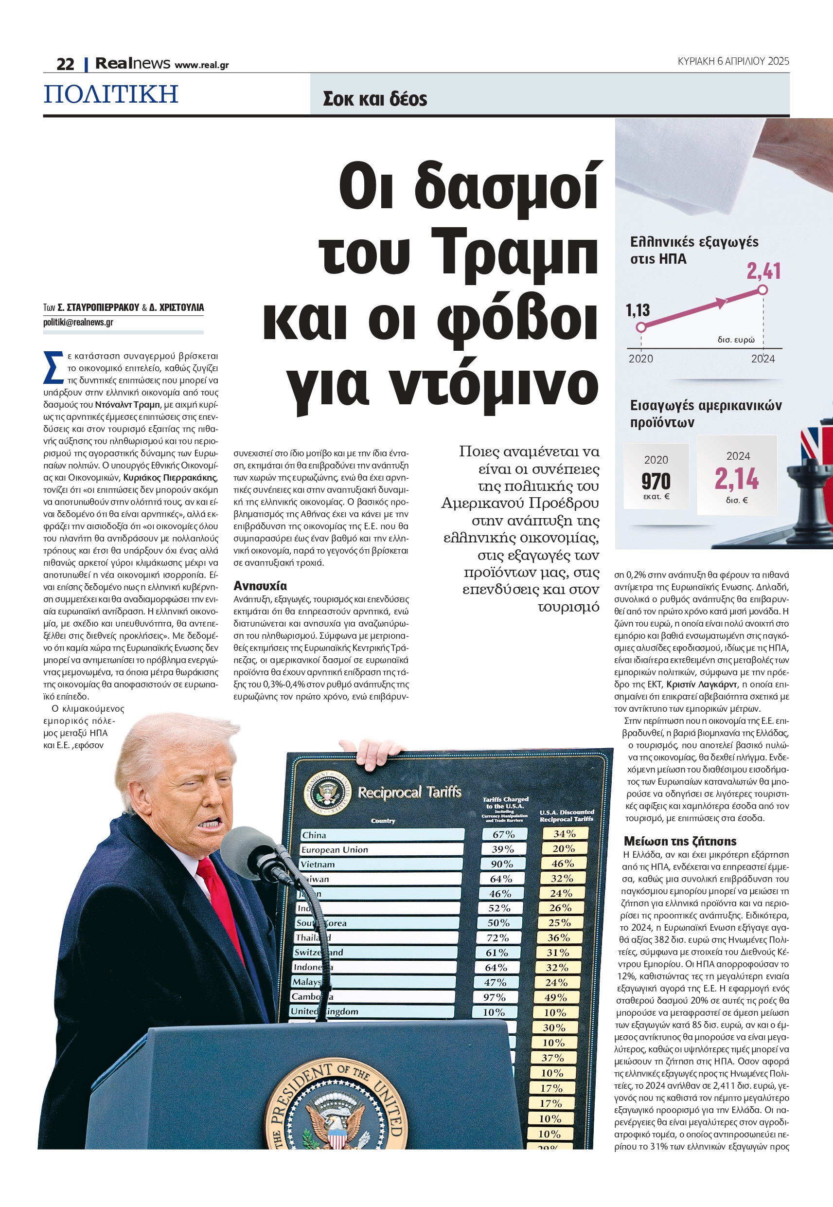 Οι δασμοί του Τραμπ πυροδοτούν φόβους για οικονομικό ντόμινο