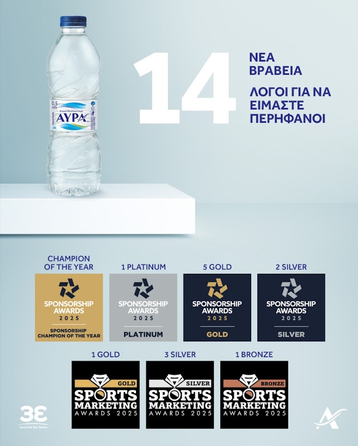 Φυσικό Μεταλλικό Νερό ΑΥΡΑ: Διακρίθηκε με 14 βραβεία στα Sports Marketing Awards & Sponsorship Awards