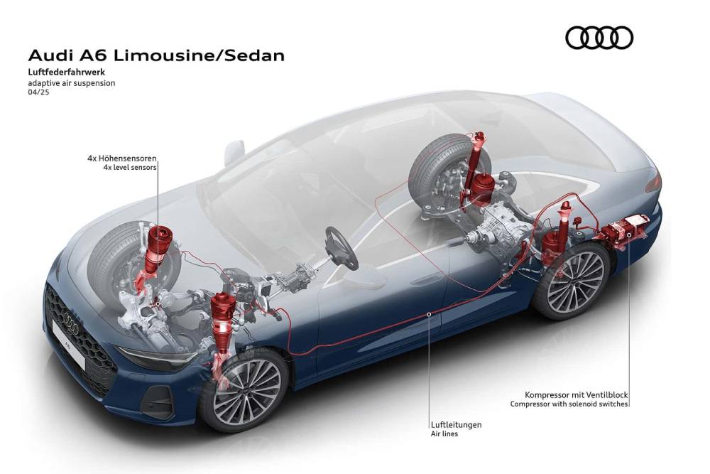 Εκπληκτικό Audi A6 Sedan καταρρίπτει ρεκόρ αεροδυναμικής (+video)