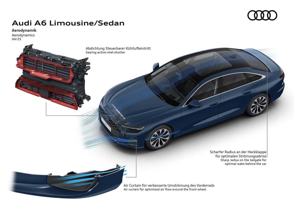 Εκπληκτικό Audi A6 Sedan καταρρίπτει ρεκόρ αεροδυναμικής (+video)
