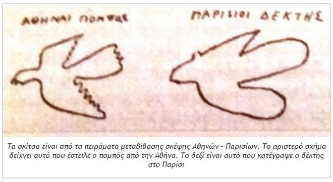 Το συγκλονιστικό πείραμα τηλεπάθειας μεταξύ Αθήνας και Παρισίων του 1928 που αποκάλυψε πρώτο την Κβαντική Διεμπλοκή