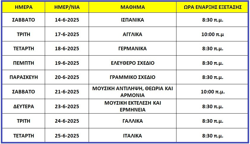 programma panelladikes eidika mousika 2025 009dc