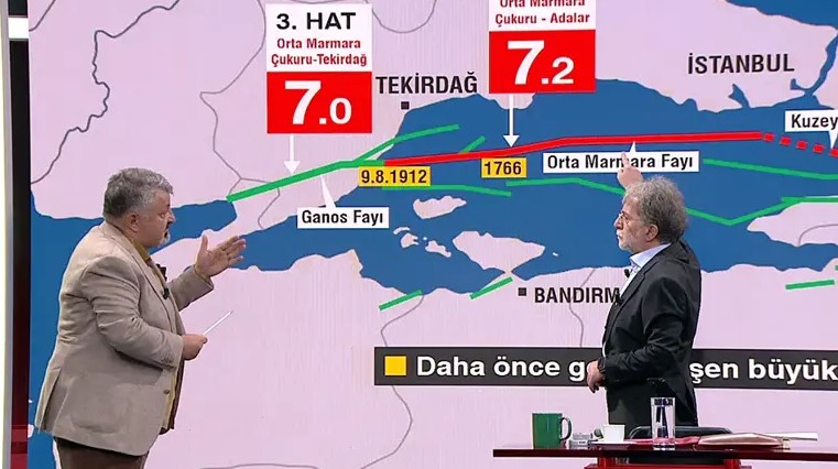 Κωνσταντινούπολη: Συναγερμός για μεγασεισμό άνω των 7 Ρίχτερ – Το σχέδιο εκκένωσης και οι επικίνδυνες ζώνες