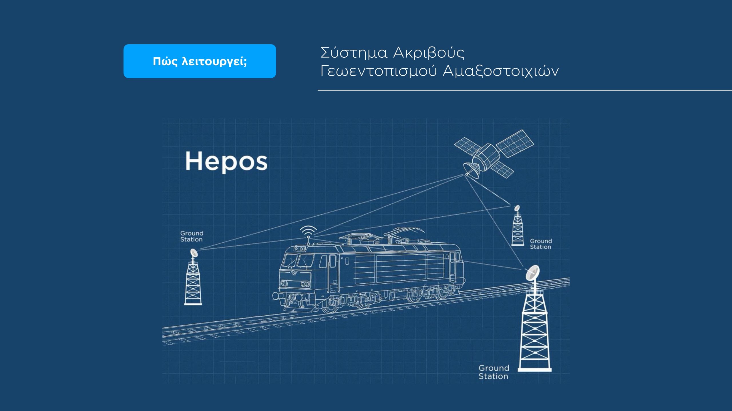 Νομοσχέδιο για τον εκσυγχρονισμό των σιδηροδρόμων: Οι κρίσιμοι άξονες, οι τοποθετήσεις Κυρανάκη και η έντονη αντιπαράθεση για την ασφάλεια στον ΟΣΕ
