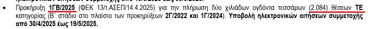 1Γ/2025: Το απόλυτο ρεκόρ επιτυχίας στην ιστορία του ΑΣΕΠ 3 1Γ/2025: Το απόλυτο ρεκόρ επιτυχίας στην ιστορία του ΑΣΕΠ