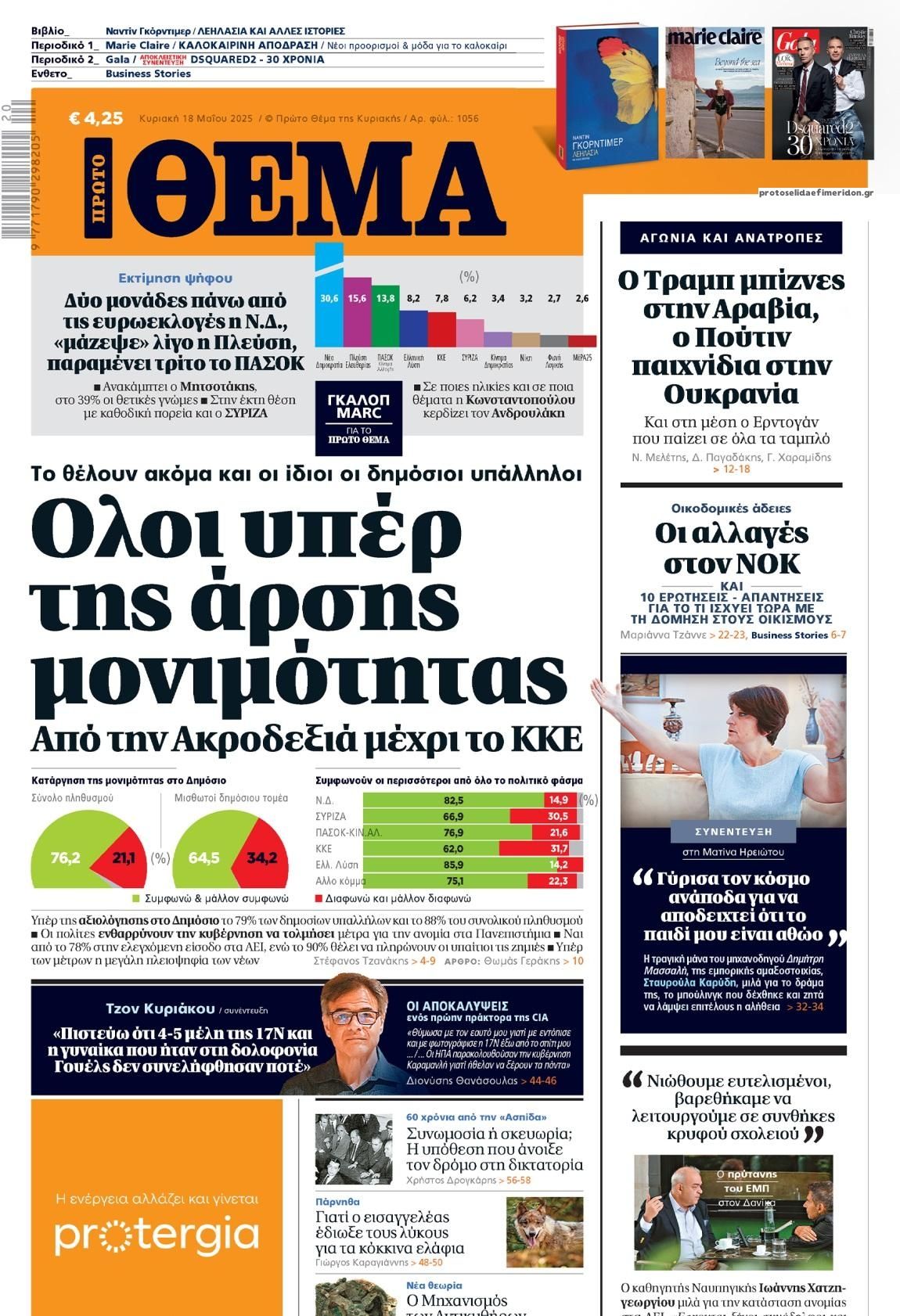 Τα πρωτοσέλιδα των πολιτικών εφημερίδων 18/5/2025