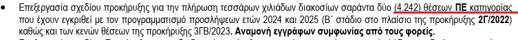 1Γ/2025: Το απόλυτο ρεκόρ επιτυχίας στην ιστορία του ΑΣΕΠ 4 1Γ/2025: Το απόλυτο ρεκόρ επιτυχίας στην ιστορία του ΑΣΕΠ