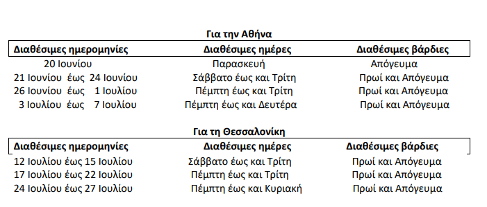 ΑΣΕΠ 1Γ/2025: Προκήρυξη θέσεων επιτηρητών για τις γραπτές δοκιμασίες 2 ΑΣΕΠ 1Γ/2025: Προκήρυξη θέσεων επιτηρητών για τις γραπτές δοκιμασίες