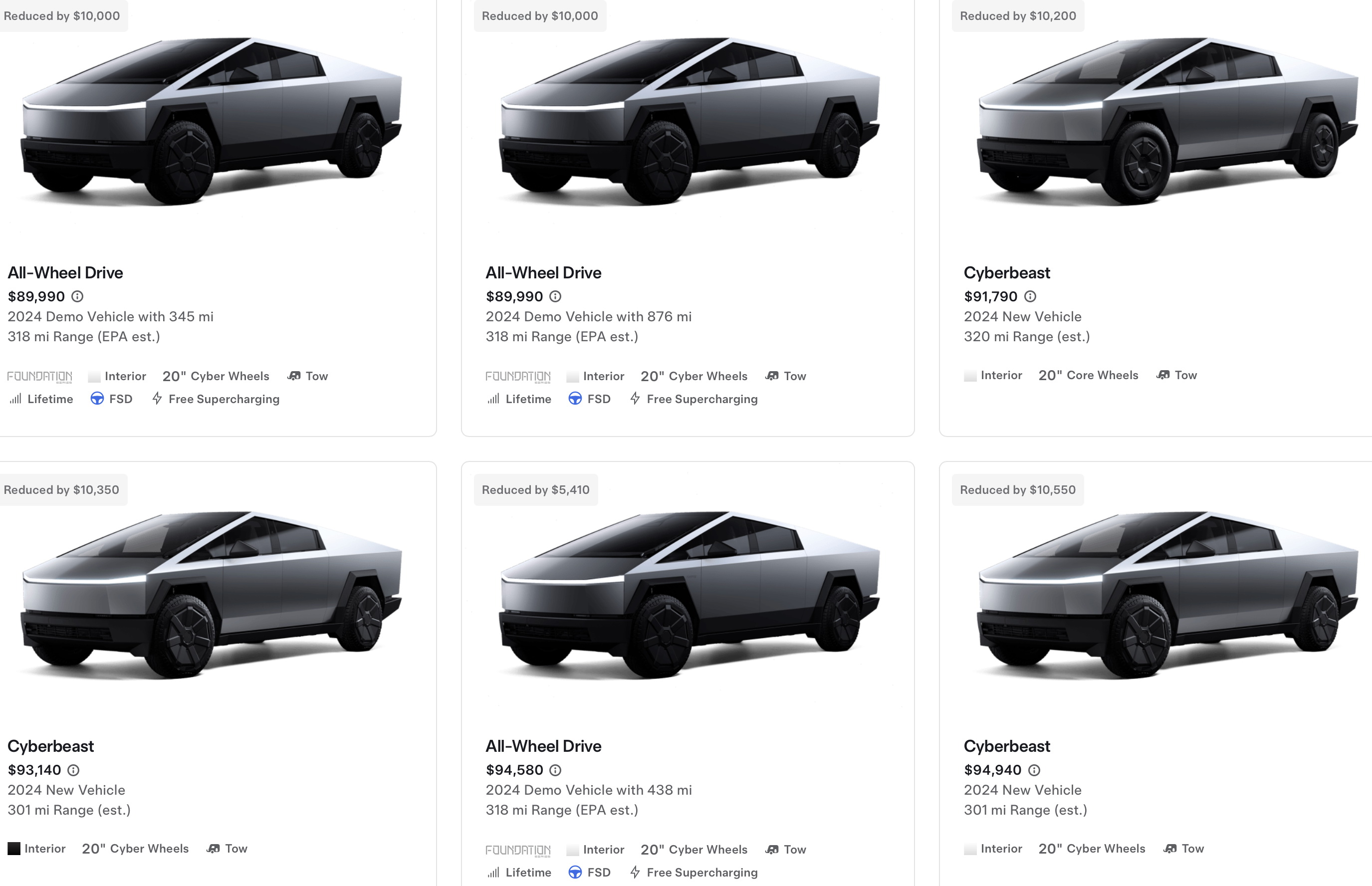Ωρολογιακή βόμβα το απόθεμα του Tesla Cybertruck εκρήγνυται 4 Tesla Cybertruck