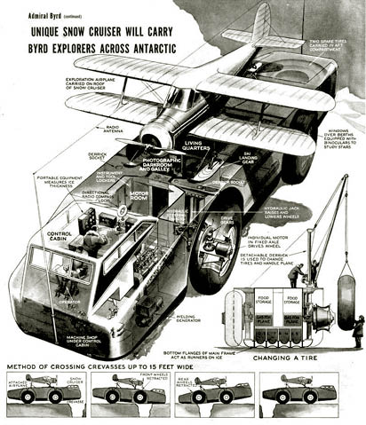 Antarctic Snow Cruiser: Το μεγαλόπνοο εγχείρημα του αμερικανικού Ναυτικού που εξαφανίστηκε στους πάγους της Ανταρκτικής 9 Antarctic Snow Cruiser: Το μεγαλόπνοο εγχείρημα του αμερικανικού Ναυτικού που εξαφανίστηκε στους πάγους της Ανταρκτικής
