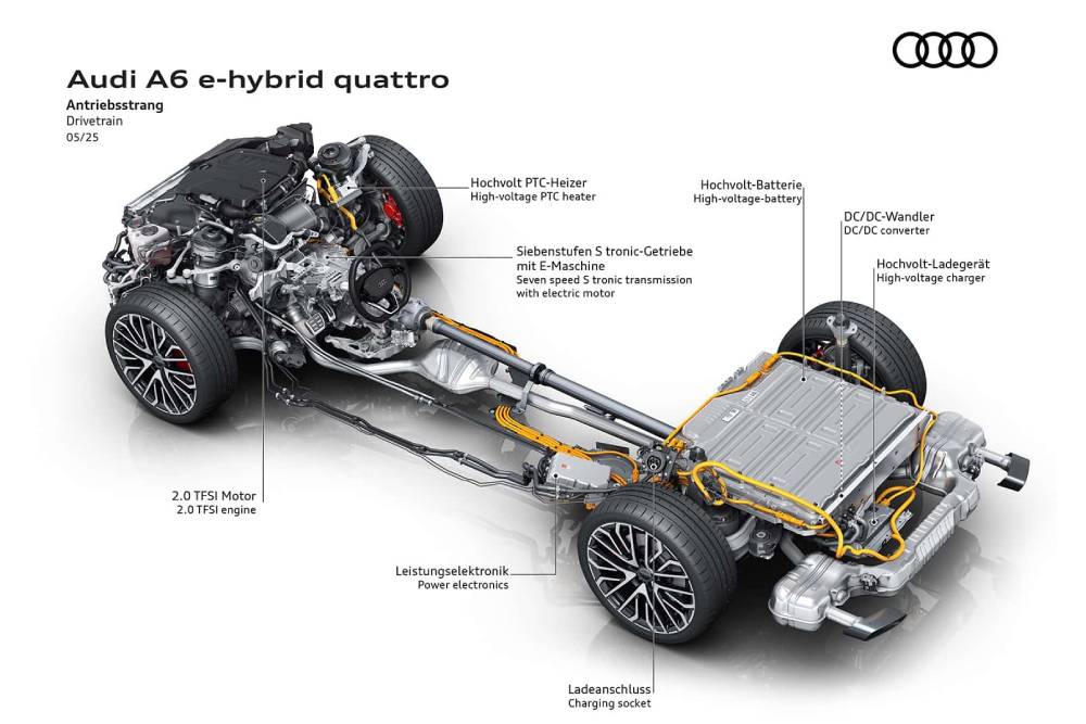 Νέα Audi A6 PHEV πάνε «στη μούγγα» ως 111 χλμ.
