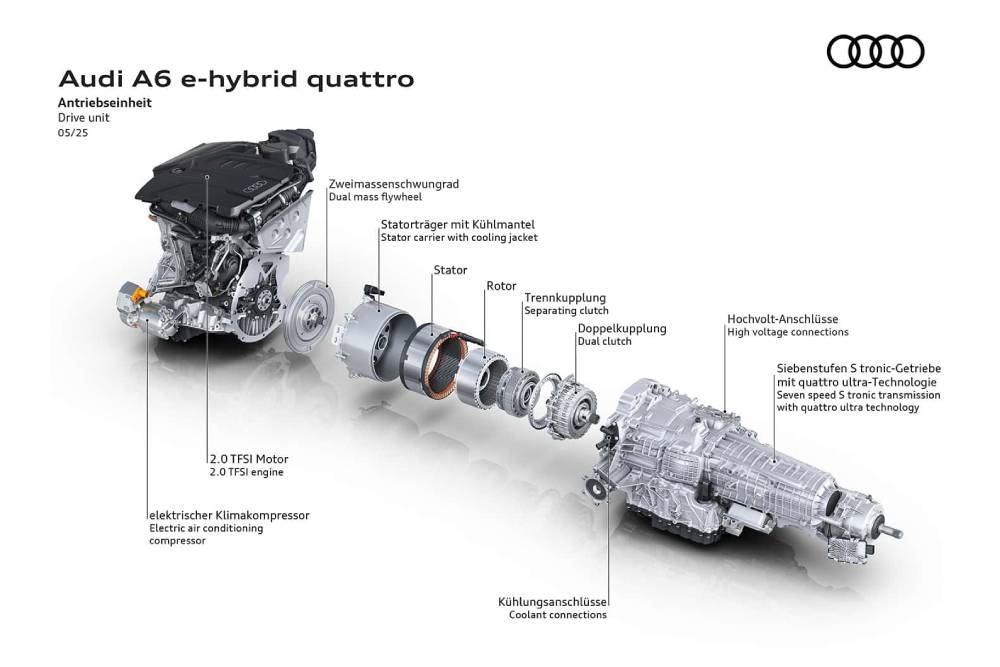 Νέα Audi A6 PHEV πάνε «στη μούγγα» ως 111 χλμ.