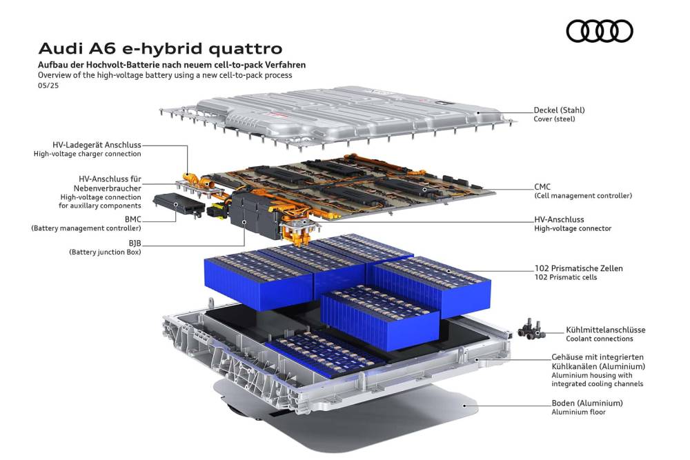Νέα Audi A6 PHEV πάνε «στη μούγγα» ως 111 χλμ.