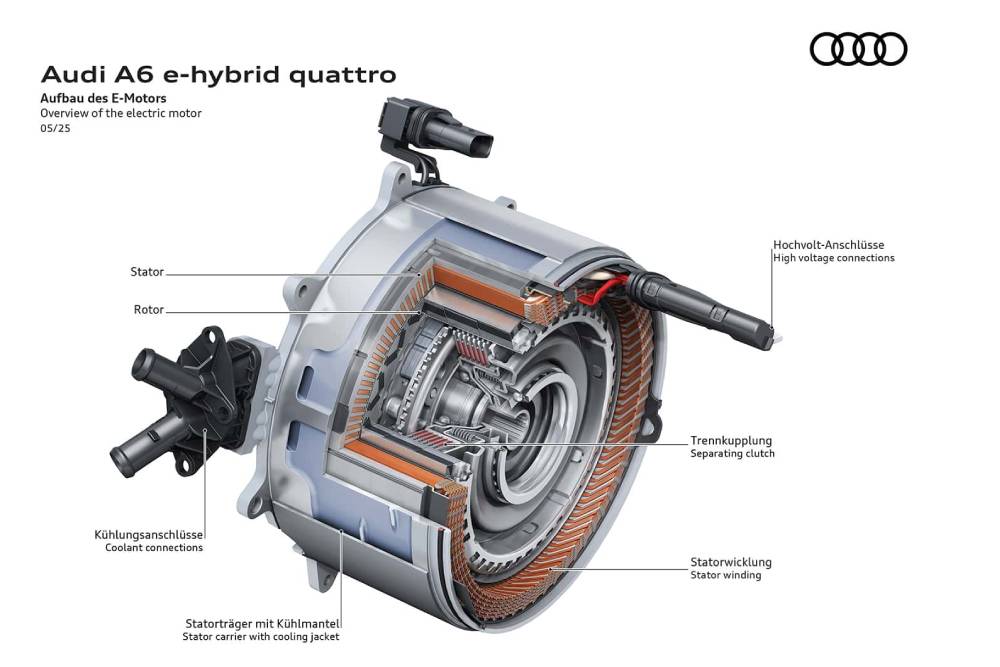 Νέα Audi A6 PHEV πάνε «στη μούγγα» ως 111 χλμ.