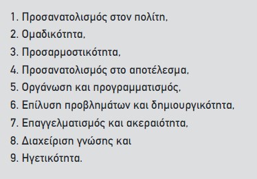 1Γ/2025: Αυτό το μάθημα εξασφαλίζει τον μόνιμο διορισμό 2 1Γ/2025: Αυτό το μάθημα εξασφαλίζει τον μόνιμο διορισμό