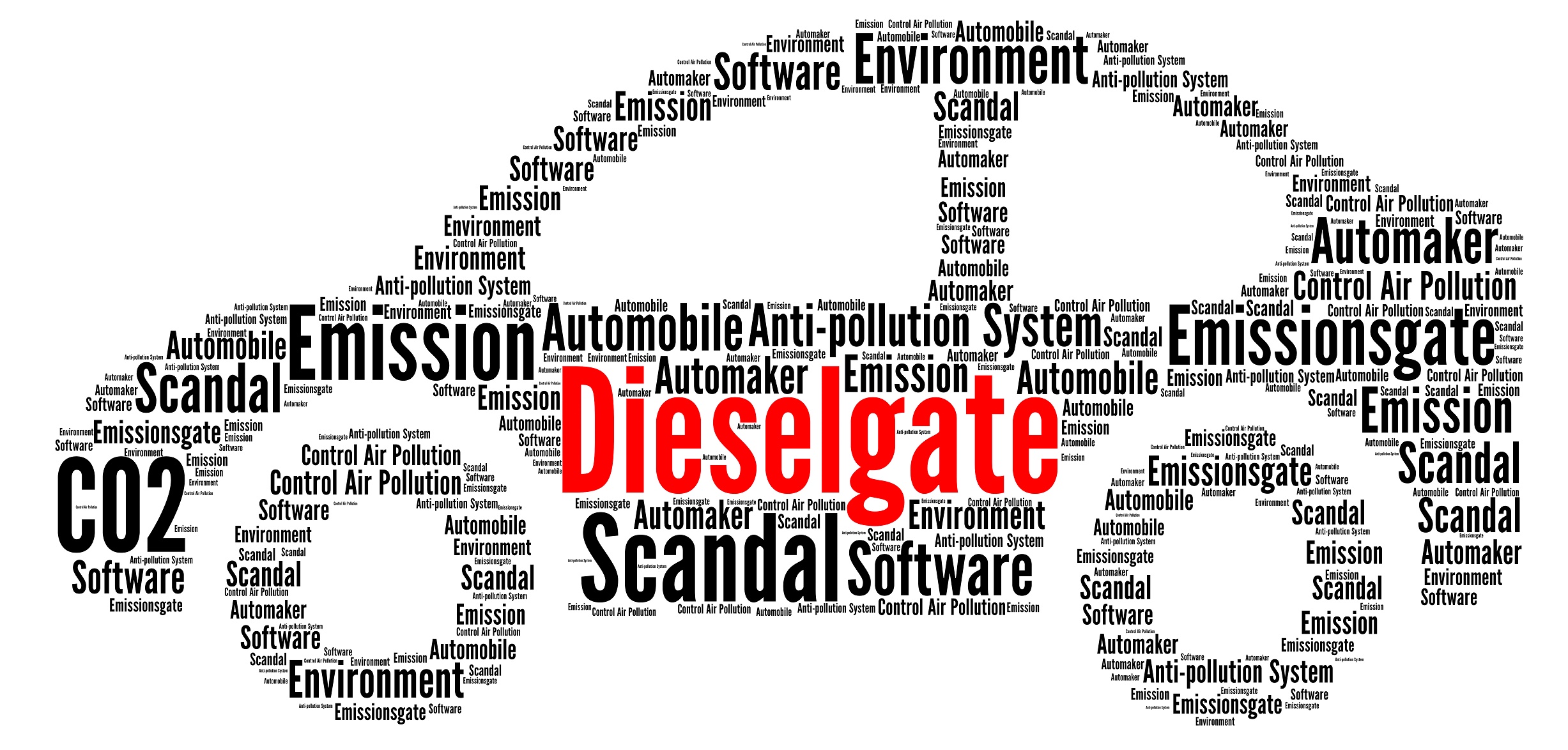 Dieselgate 