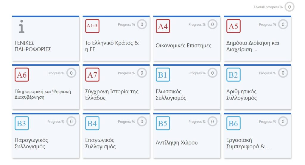 Γραπτός ΑΣΕΠ: Εξασφαλίστε πλήρεις σημειώσεις-οδηγό (150 σελίδες) 7 Γραπτός ΑΣΕΠ: Εξασφαλίστε πλήρεις σημειώσεις-οδηγό (150 σελίδες)