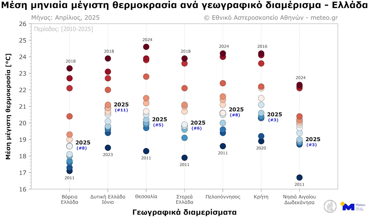 Καιρός: Ο παγωμένος Απρίλιος του 2025 – Στα Νησιά του Αιγαίου και στην Κρήτη ο 3ος πιο πολικός από το 2010 5 Πίνακας με θερμοκρασίες