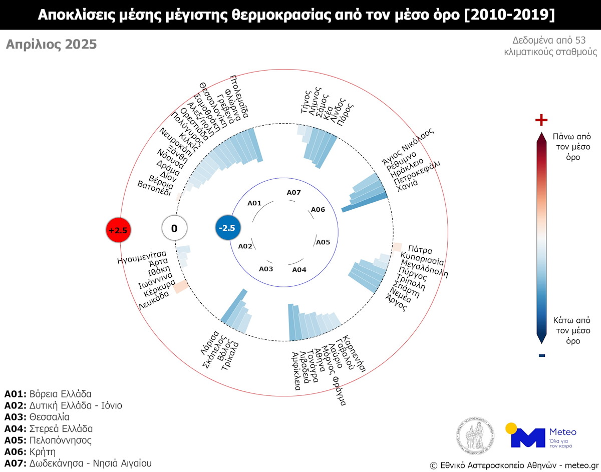 Καιρός: Ο παγωμένος Απρίλιος του 2025 – Στα Νησιά του Αιγαίου και στην Κρήτη ο 3ος πιο πολικός από το 2010 6 Πίνακας με θερμοκρασίες