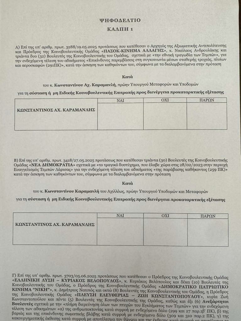Προανακριτική για τα Τέμπη: Έτοιμα τα ψηφοδέλτια για την αυριανή διαδικασία στη Βουλή – ΦΩΤΟ