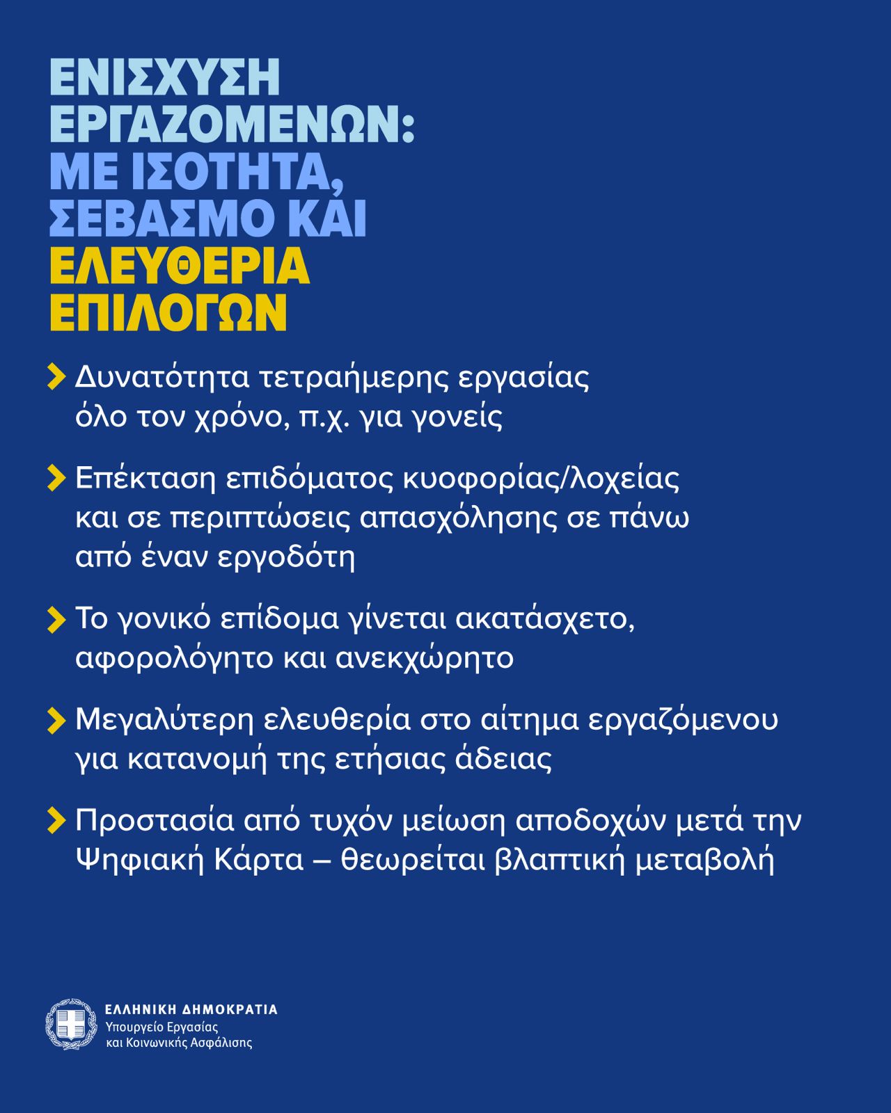Κεραμέως: «Δίκαιη εργασία για όλους» – 7+1 πυλώνες του επαναστατικού εργασιακού νομοσχεδίου