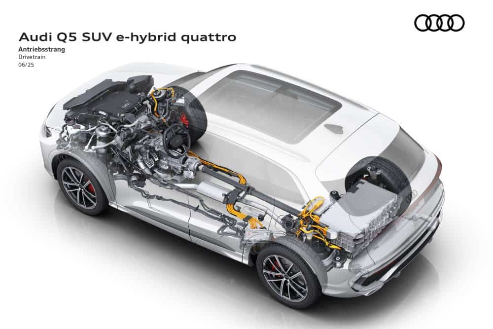 Νέο Audi Q5 e-hybrid εντυπωσιάζει με κατανάλωση μόλις 2,5 λίτρα/100 χλμ.