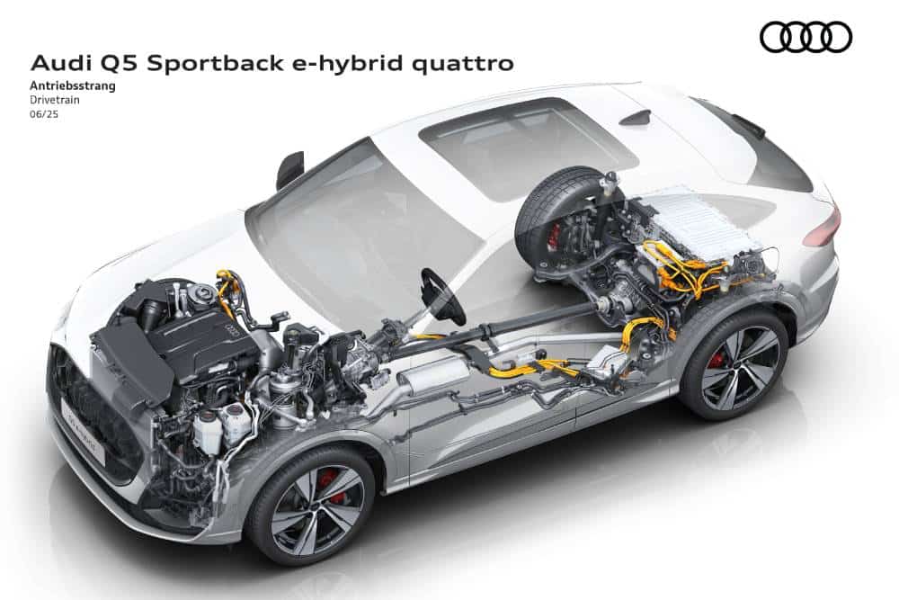 Νέο Audi Q5 e-hybrid εντυπωσιάζει με κατανάλωση μόλις 2,5 λίτρα/100 χλμ.
