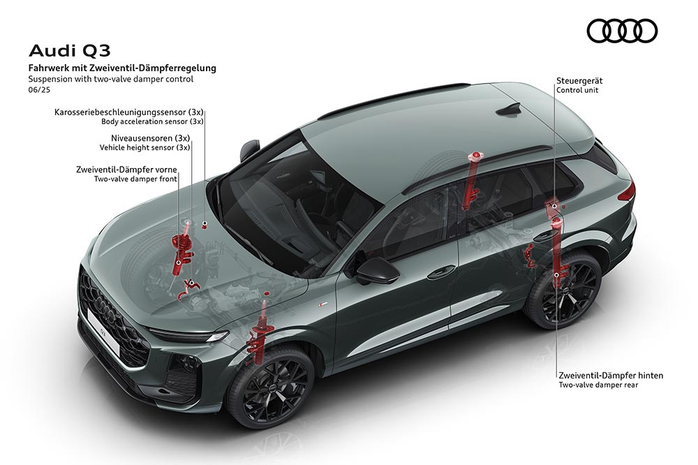 Νέο Audi Q3 κατακτά το θρόνο των premium SUV