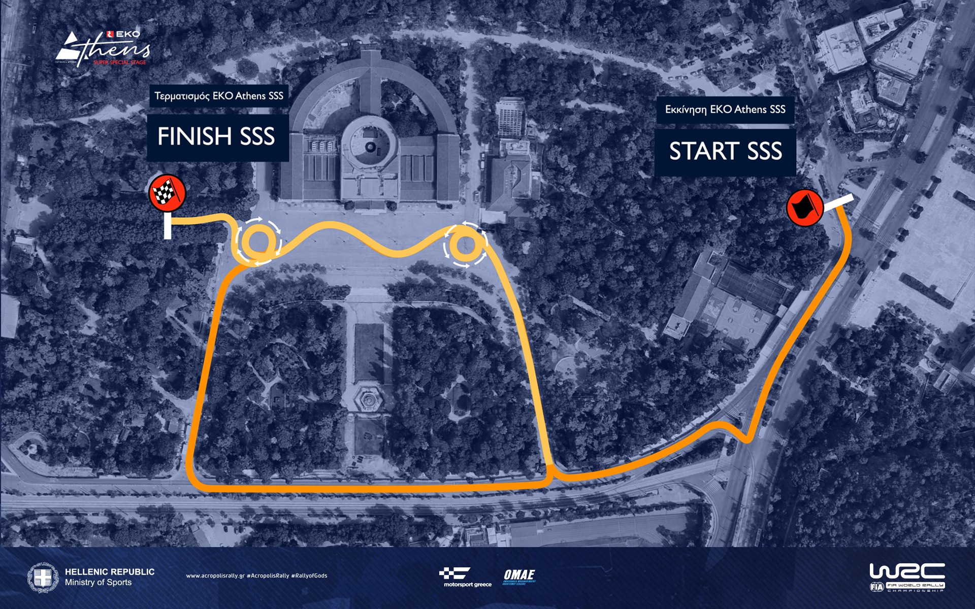 EKO Ράλλυ Ακρόπολις- Super Special Stage 2025